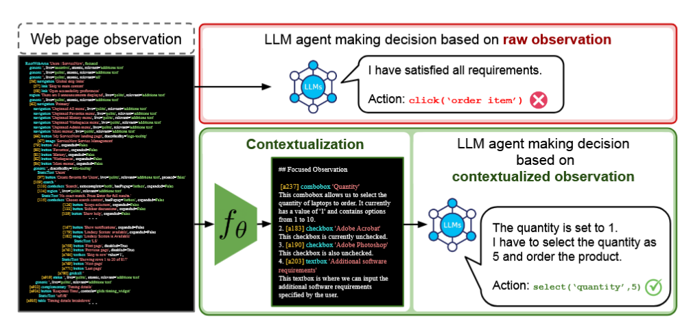 LCoW Pipeline